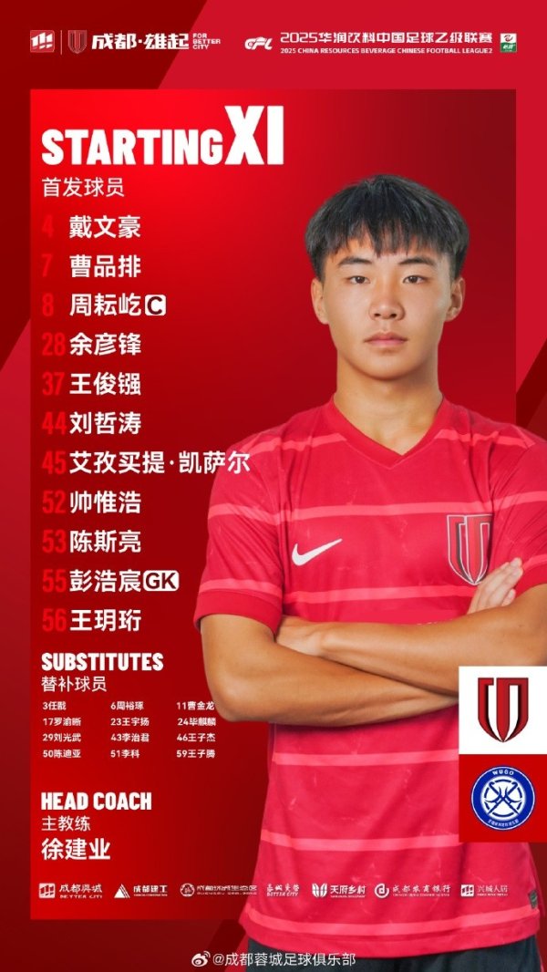 成齐蓉城B队vs无锡吴钩，比赛首发名单出炉！蓉城后生军，雄起！