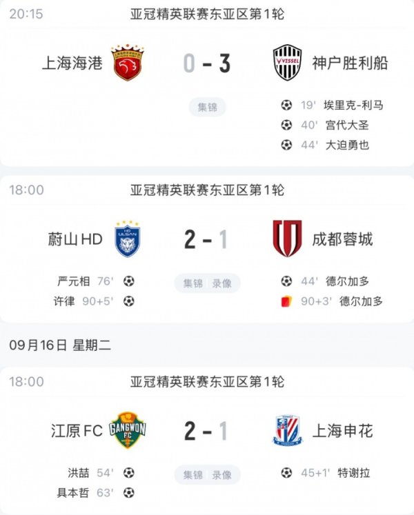 李璇：看完亚冠，周末中超两场争冠大战，是不是显得没啥酷好了？