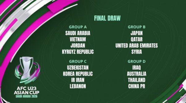 U23亚洲杯中国队与泰国同组，两队本月将踢两场热身赛