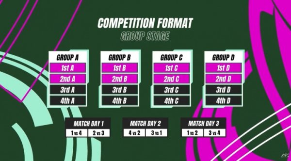 U23亚洲杯中国队赛程：首战伊拉克，次轮vs澳大利亚，末轮踢泰国