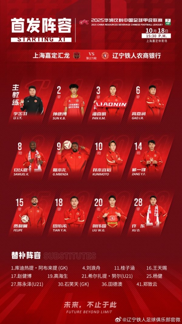 辽宁铁东谈主当天首发名单！