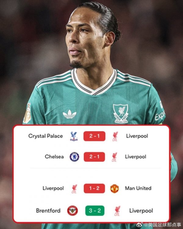 【情景暴跌】利物浦依然输了4场英超 与上赛季悉数这个词赛季相似多👀