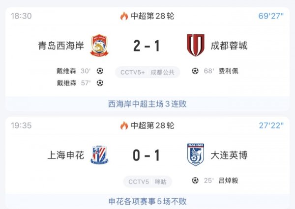 前三集体刹车！？海港1-3不敌泰山，蓉城、申花当今也过时敌手