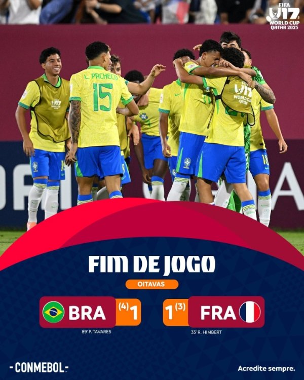 U17寰宇杯1/8决赛：巴西点球大战4-3法国，总比分5-4闯进8强