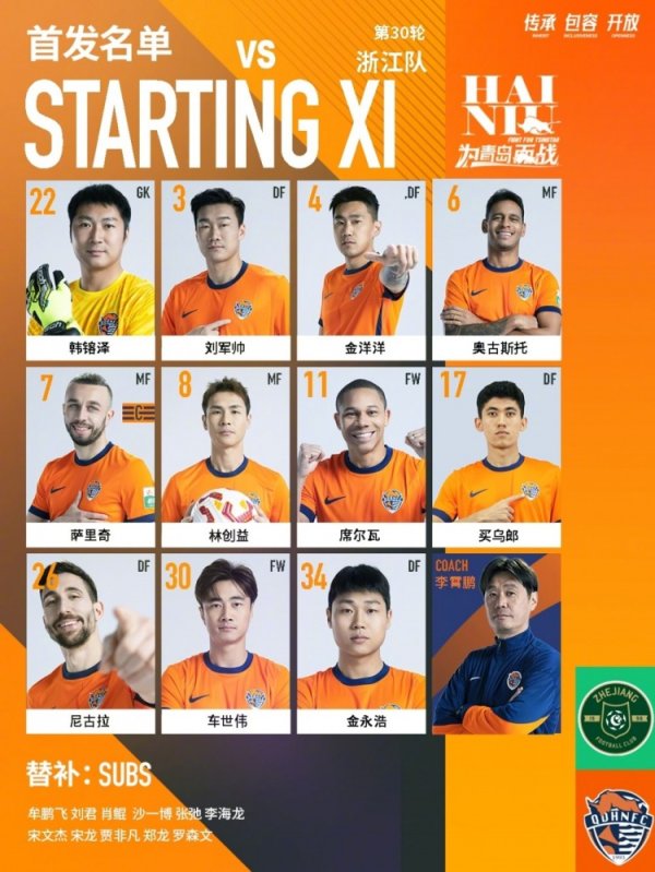 客场对阵浙江队联赛首发名单！🔥🔥🔥