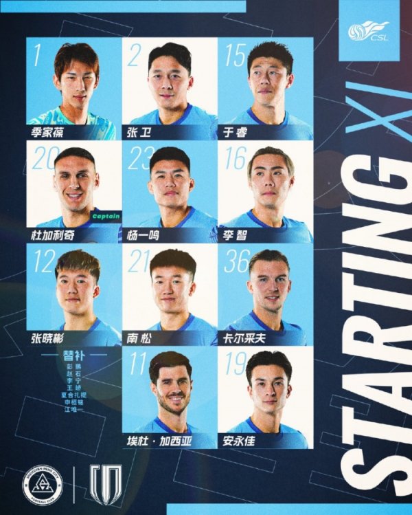 🔥深圳新鹏城主战成齐蓉城首发声势出炉！