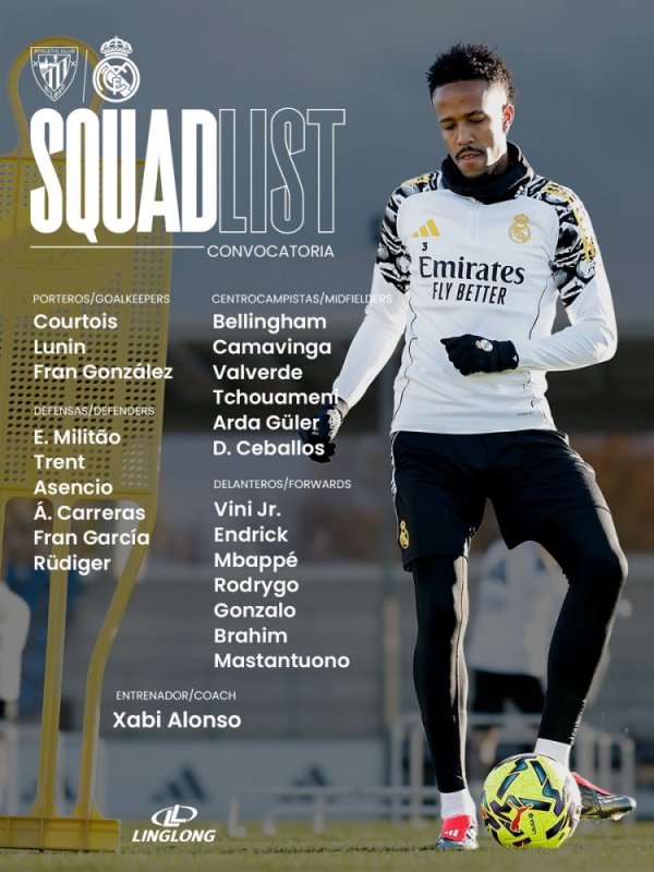 皇马客战毕巴名单：姆巴佩、维尼修斯在列，劳尔·阿森西奥归来