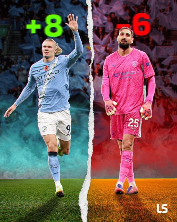 【惟有进的比丢的多😅】曼城最近两场英超：进8球，丢6球.....